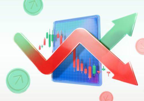 Understanding Risk and Return Trade-Off for Beginner Investors