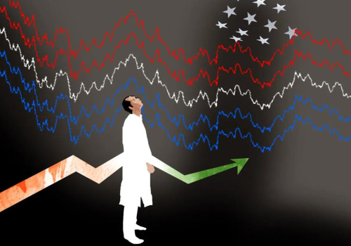 Staying Disciplined During Market Fluctuations